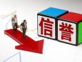 成都高新区短借短拆-成都高新区个人上门小额贷款-成都高新区个人借钱怎么收费