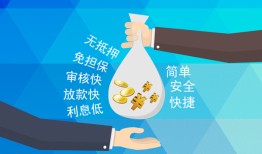 成都高新区大额短借-成都高新区身份证正规贷款-成都高新区应急借钱空放